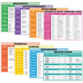 8Pcs Nurse Cheat Sheet Bundle Nurse Badge Reference Posters Pharmacology Cheat Sheets Nursing Notes for Nursing Students New Nurses Study Guide Supply Hospital Office Home Classroom Decor 11 x 8.5 In