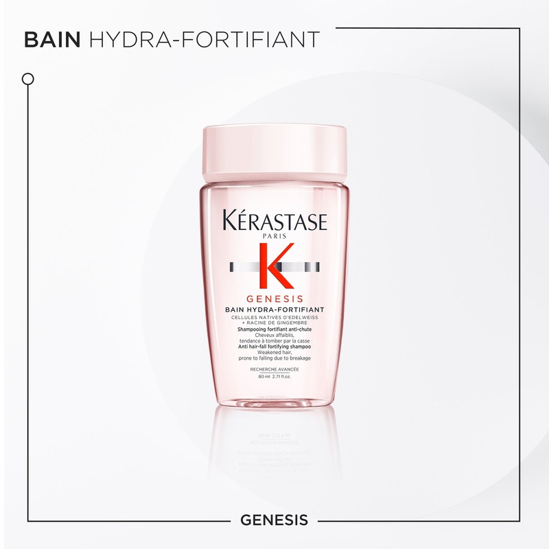 Kerastase Kérastase Genesis Discovery Coffret for Weakened Hair