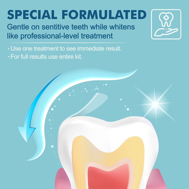 Sierra Clean Teeth Whitening Strip 14 Treatments, Sensitivity Free Enamel