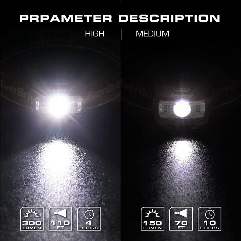 EverBrite Headlamp 2 Pack with Red Light and Memory Function