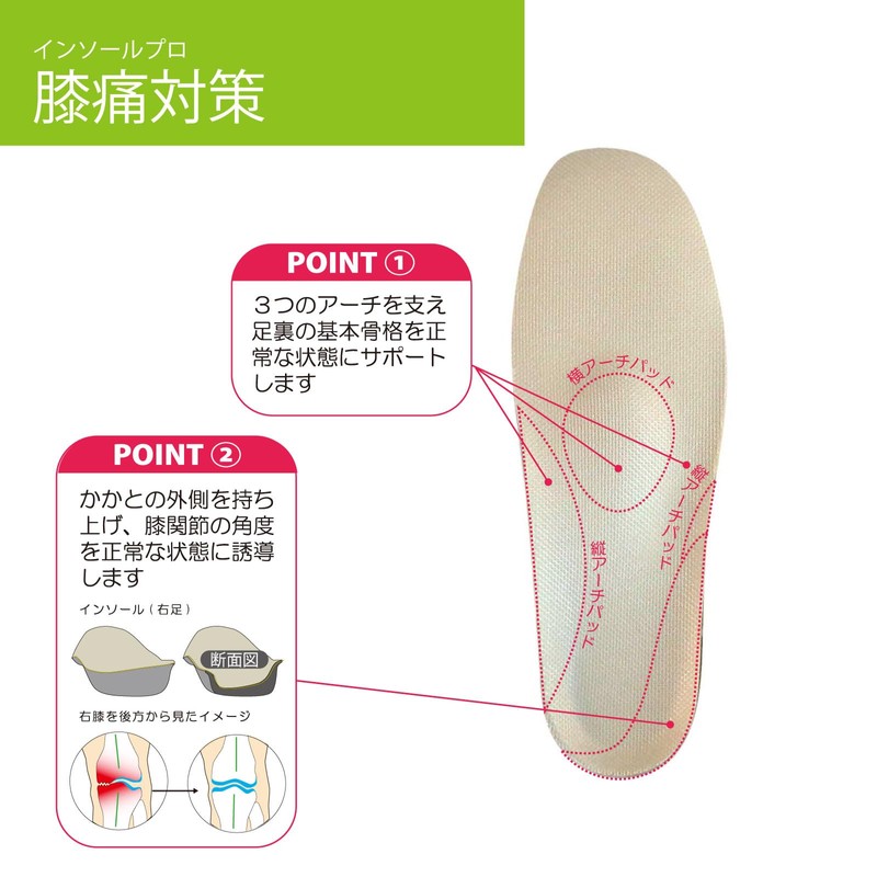 Insole Pro (for knee pain) S