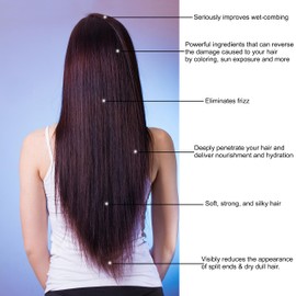 Keratin Research RECOVER HAIR MASK Deep Hair Conditioning Treatment Mask Infused With Powerful Ingredients That Can Reverse Damage in Your Hair Due to Coloring Bleaching Sun Exposure and Chemicals