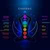 Chakra Tree Of Life, Crystals, Gifts For Women, Crystal Tree,
