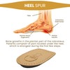Vaya Relaxum Orthopaedic Heel Pads Heel Spur Inserts Heel Cushion