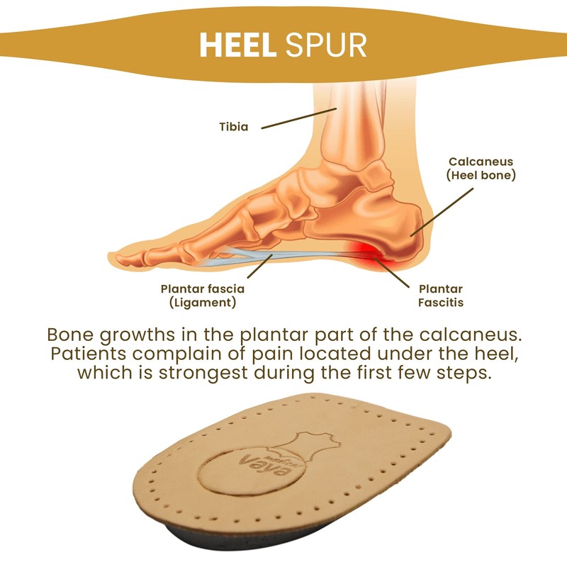 Vaya Relaxum Orthopaedic Heel Pads Heel Spur Inserts Heel Cushion