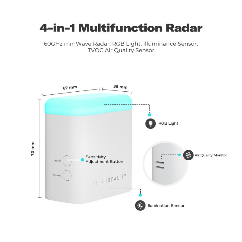 THIRDREALITY Smart Presence Sensor R3, 60GHz mmWave Radar, USB-C Powered,