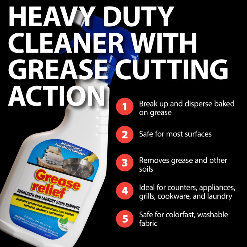 Grease relief Degreaser and Laundry Stain Remover - Heavy Duty