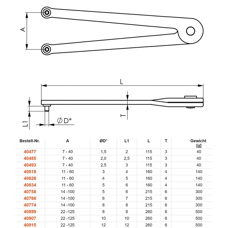 Adjustable face hole wrench 758