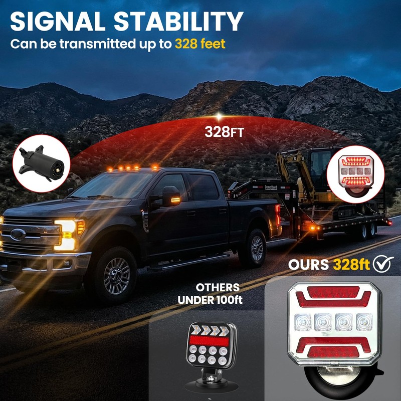TXGSDXS Wireless Trailer Lights, 2026 NEW 110° Rotatable Magnetic LED