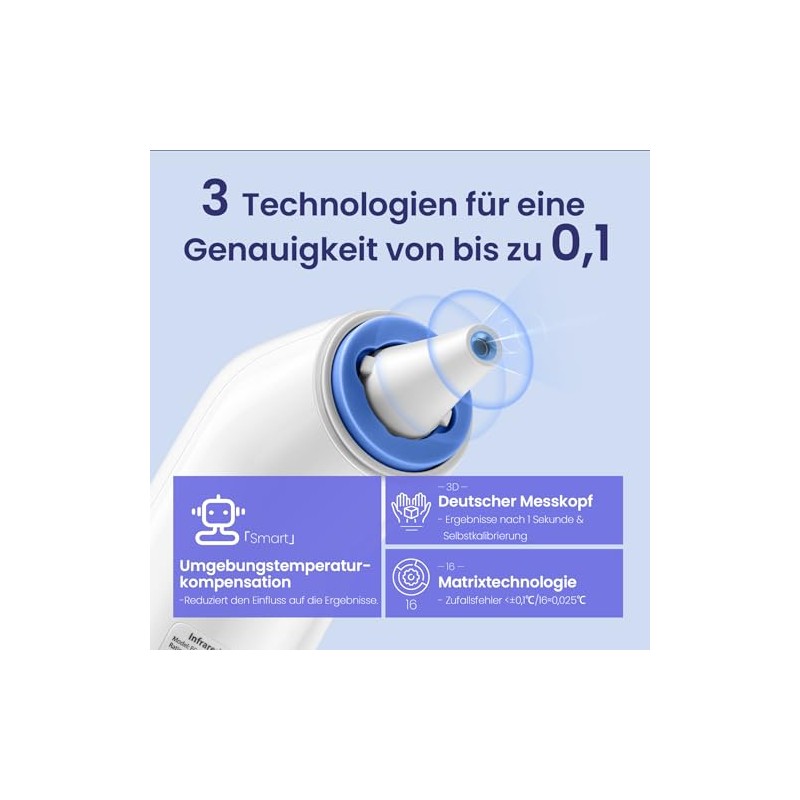 Digital Infrared Ear Thermometer for Babies, Adults & Seniors -