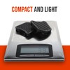 PP Pedal Plate | Keo | Adapter Compatible with Look