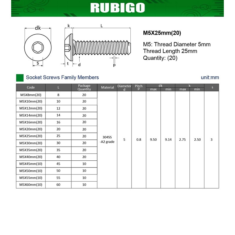 Rubigo M5 Bolts, M5 x 25mm Hex Socket Button Head