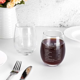 Futtumy 17 Oz Mom Nutrition Facts Wine Glass, Gifts for Mom, Mothers Day Gifts for Mom from Daughter, Mom Gifts for Christmas Birthday, Gift for Mom from Son, Cool First Mothers Day Gifts for New Mom