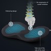 Car Seat Cushion for Driver Thick Car Heightening Seat Cushion