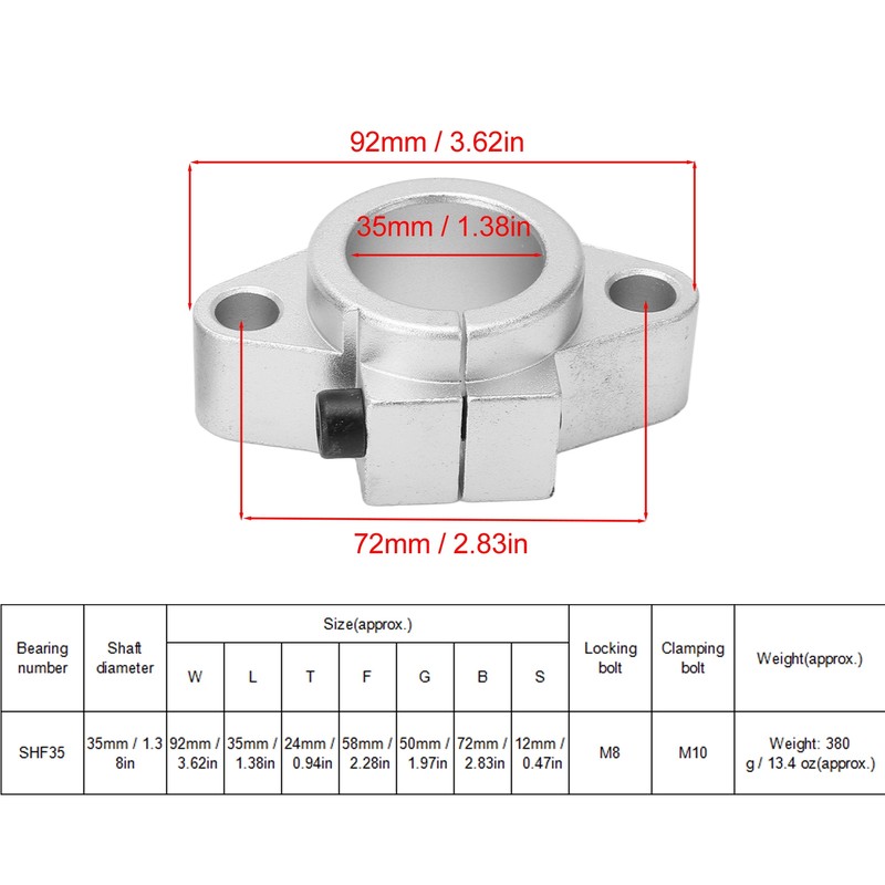 2Pcs Linear Shaft Holder Motion Rail Guide Support CNC Router