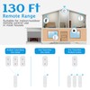 SURNICE Remote Control Outlet Plug with 15A/1800W, 130 Ft RF