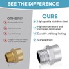 Brass 1/2" G (BSP) Female to 1/2" NPT Male Adapter,