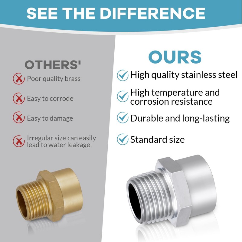 Brass 1/2" G (BSP) Female to 1/2" NPT Male Adapter,