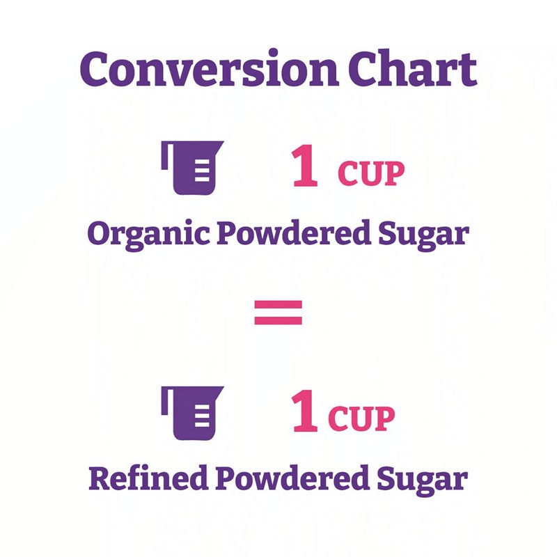 Wholesome Sweeteners 16-Ounce Organic Powdered Confectioners Sugar, Fair Trade, Non