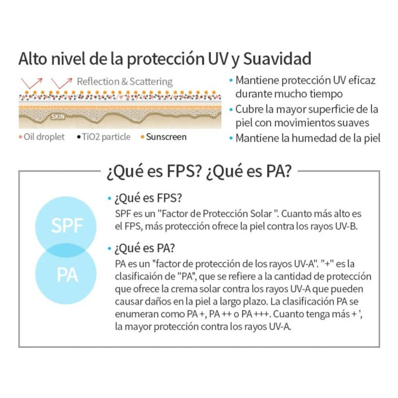Atomy Protector Solar 60ml Fps 50+