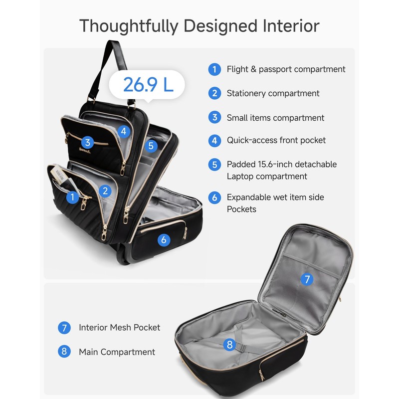 LUGGEX Underseat Carry On Luggage with Wheels, Stylish Lightweight Under