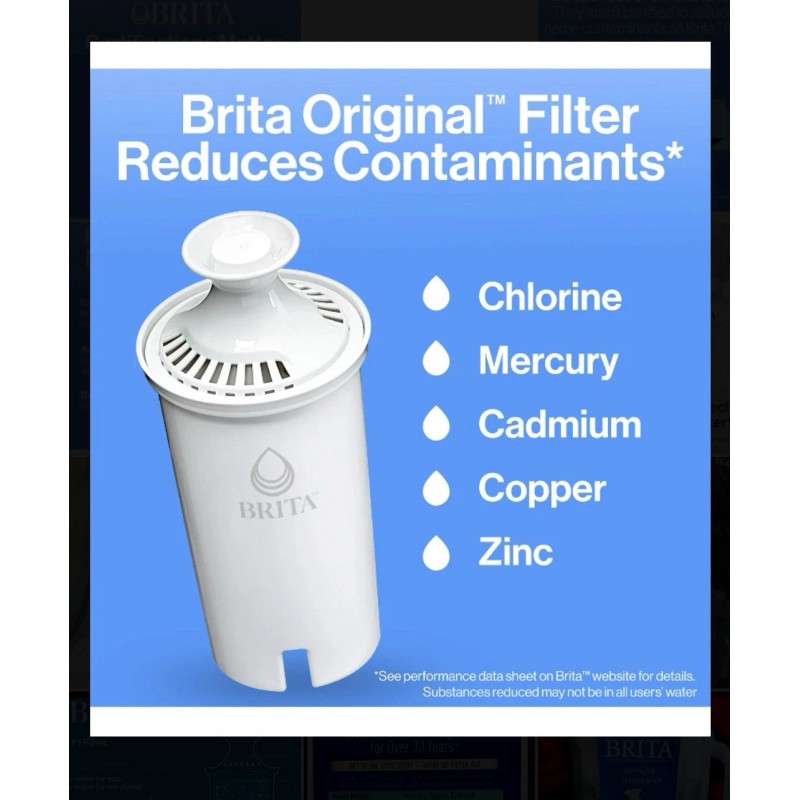 BRITA water Filter 6 Cup Pitcher W 1 Filter and