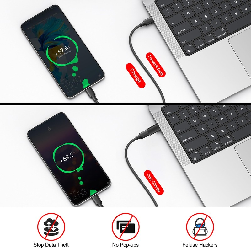 XMSJSIY Micro-USB Datenblocker Lade-nur Adapter schützen gegen Saft Jacking Unterstützung