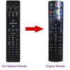 TV Box Replace Remote Control Compatible with Superbox S1 Pro