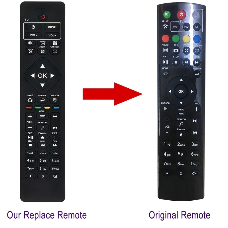 TV Box Replace Remote Control Compatible with Superbox S1 Pro