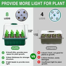 Indoor Greenhouse Propagator Box, Pack of 6 Mini Greenhouse Propagation with High Lid, Seedling Starter with Timing Controller (8 LEDS), Trays Greenhouse Propagation Tray with 10 Labels and 2 Tools