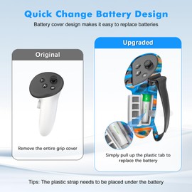 Silicone Cover Set Compatible with Oculus/Meta Quest 3S, VR Accessories for Meta Quest 3S, Protective Cover Set Includes Controller Grip Cover, Face Cover, VR Shell Cover (Aurora)