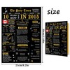10th Birthday Cards, 10th Black Gold Birthday Decorations, Best 10