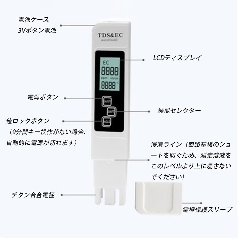 TDS Water Quality Tester Pen, EC Meter, 3-in-1, TDS &