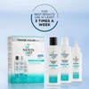 Nioxin Scalp Recovery Kit for Unisex with Cleanser, Moisturizing Conditioner,