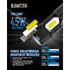 BEAMTECH 9006 Fog Light Bulbs,6500K 20000LM Plug Play Pack of