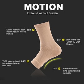 Kompressionsstrümpfe, 2 Paar Kompressionsstrümpfe Damen Herren, Open Toe Calf Compression Socks, Abgestufte Unterstützung Stützstrümpfe, für Krampfadern Ödeme Flug, mehrfarbig, L/XL