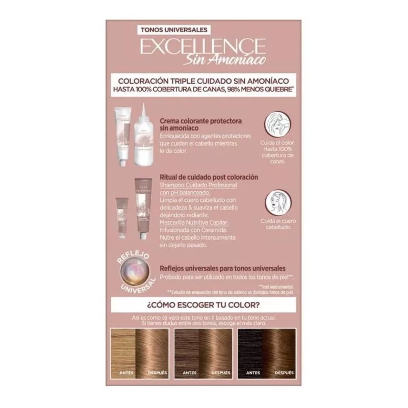 L'Oréal Tinte Imedia Permanente Sin Amoniaco 7u Rubio Universal