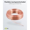 Goobay 67717 Speaker Cable 2 x 0.75 mm² CCA Stranded