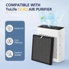 TZ-K2 Replacement Fil-ter Compatible with ToLife TZ-K2 Air Puri-fier for