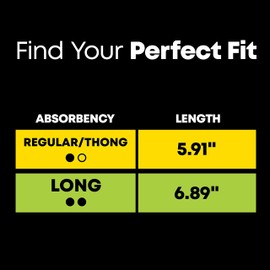 U by Kotex Balance Daily Panty Liners, Wrapped, Light Absorbency, Regular Length, 100 Count (Packaging May Vary)