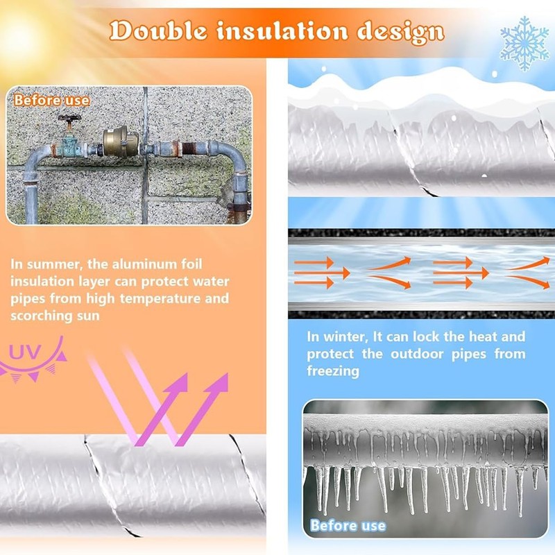 Atelierate Pipe Insulation Packaging, Winter Antifreeze Protection, Suitable for Hot