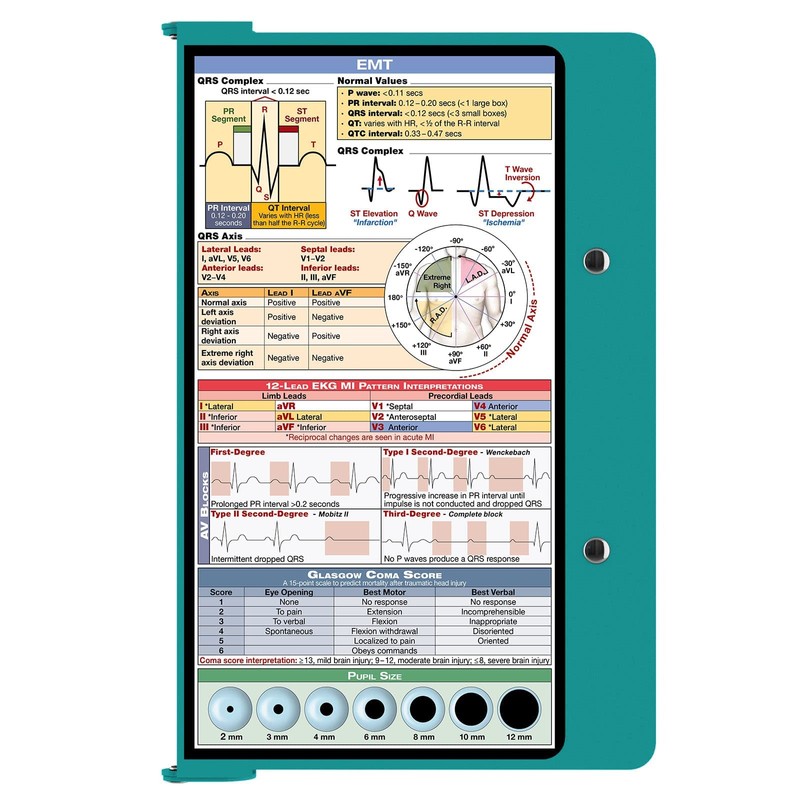 WhiteCoat Clipboard- Teal - EMT Edition