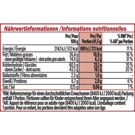 KitKat Einzelriegel, 24er Pack (24 x 45 g)