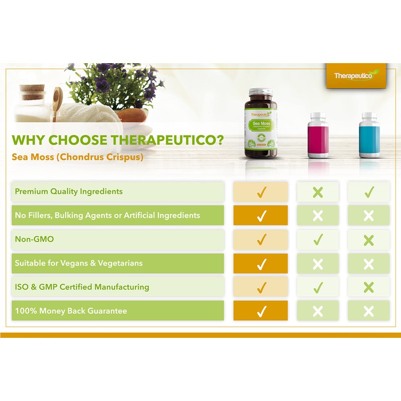 Therapeutico Sea Moss Capsules | Wild Harvested | 60 Veg