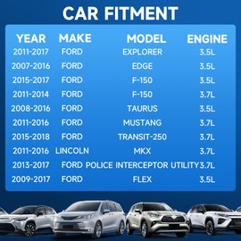 Readair Ignition Coils Set of 6 Compatible with Ford Explorer 3.5L 2011-2017,Edge 3.5L 2007-2016,F-150 3.5L 2015-2017,F-150 3.7L 2011-2014,Taurus 3.5L 2008-2016,Mustang 3.7L 2011-2016 & More UF553