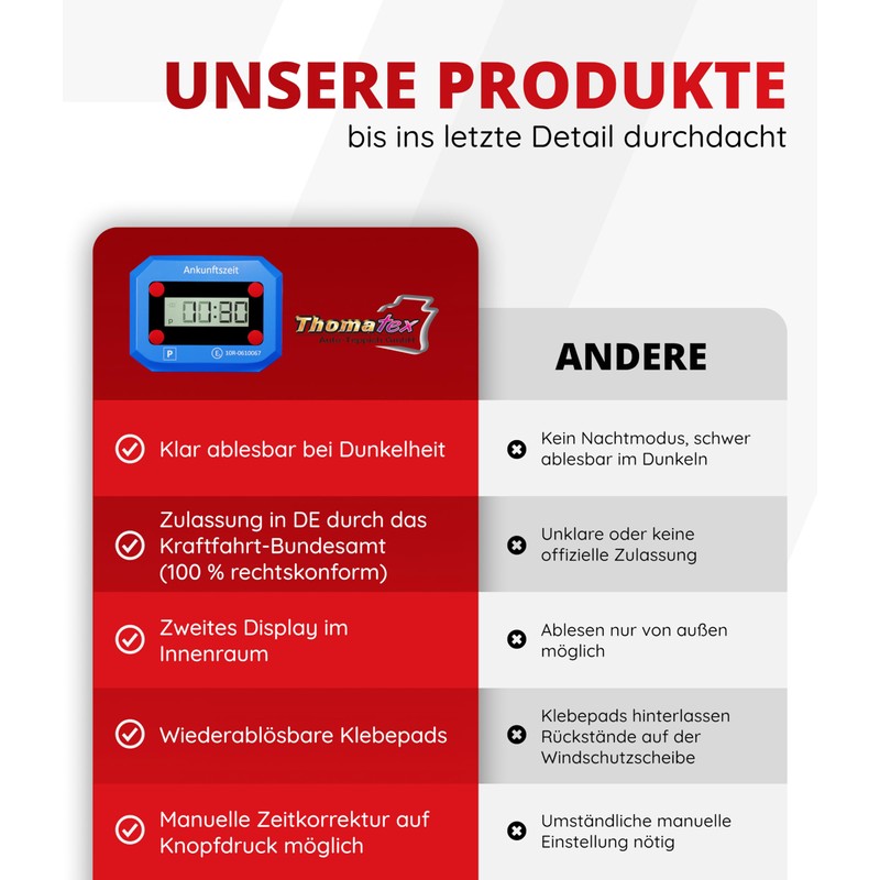 Thomatex® Electronic Parking Disc with KBA Approval - Automatic Parking