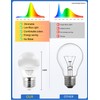 ZEQIDOU Amber Sleep Light Bulbs Dimmable, Blue Light Blocking, A15