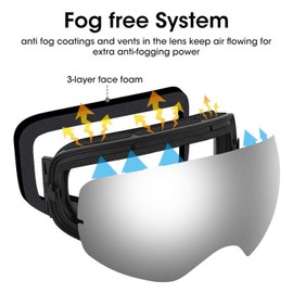 BangLong Ski Goggles Snowboard Goggles for Glasses Wearers Men Women Snow Goggles OTG UV Protection Anti Fog Ski Goggles for Winter Sports, Skiing, Skating, brown