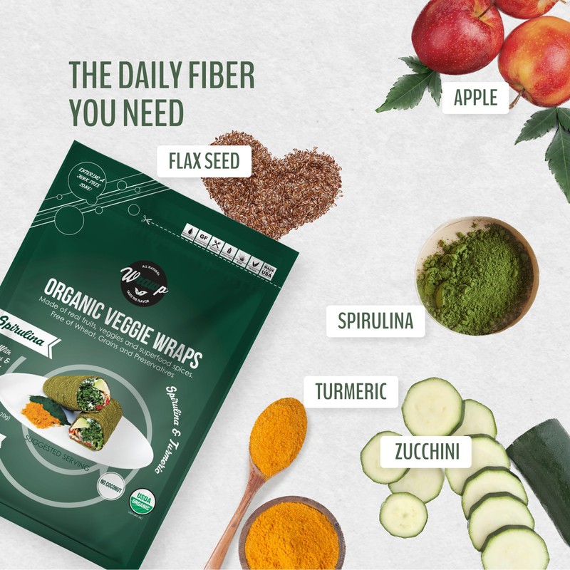 WrawP Organic Veggie Wrap - Spirulina (1PACK) Gluten Free, Plant-Based