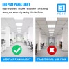 WYZM 4PCS 2x4 FT LED Flat Panel Light 75W Drop